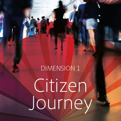 Delivering experiences that count