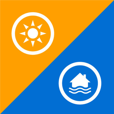 Water infographics
